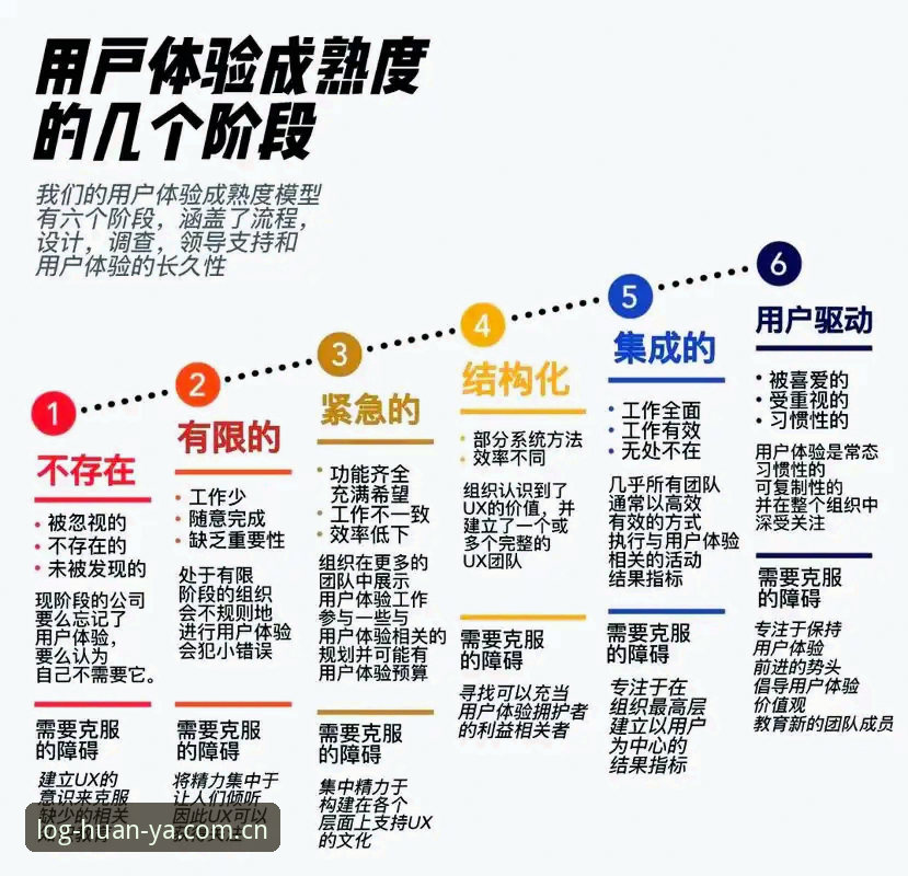 环亚体育平台深度评测：从用户体验到行业趋势的多维解析